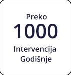 10 godina iskustva